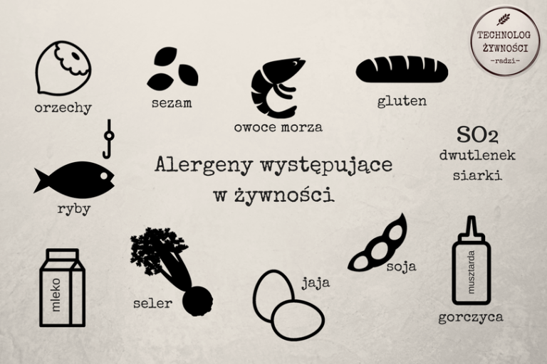 Alergie pokarmowe – jak zapobiegać i które są najpopularniejsze?